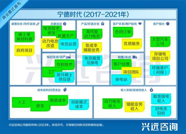 从港校课堂到绿色出行 ESG投资的系统学习路径